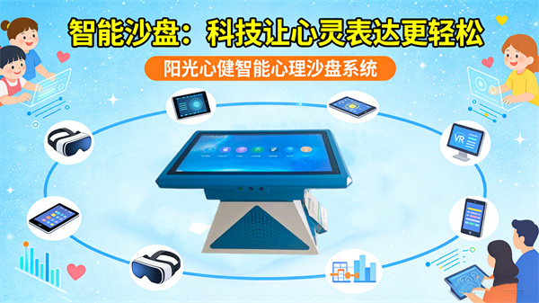 智能心理沙盘：科技让心理咨询更轻松