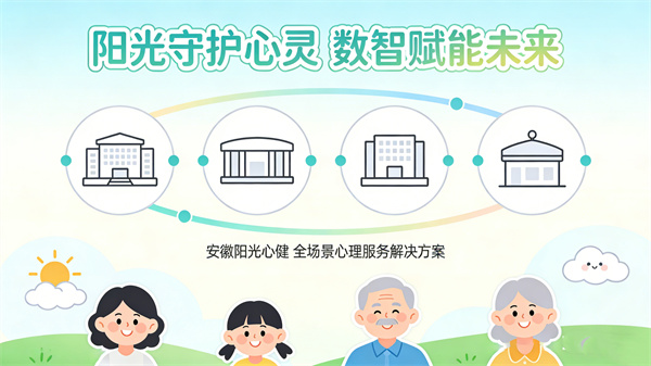 心理数智化定制心理场馆建设方案