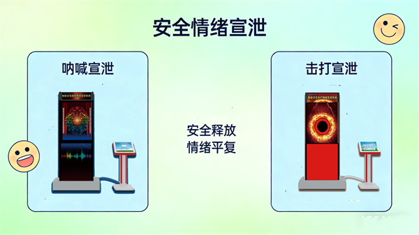 情绪宣泄：让压力在安全中释放