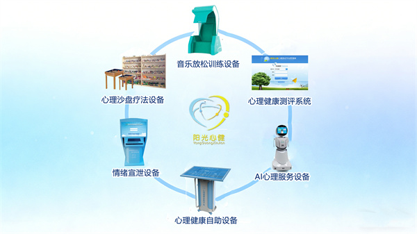 全品类产品矩阵，筑牢心理服务与危机干预基础