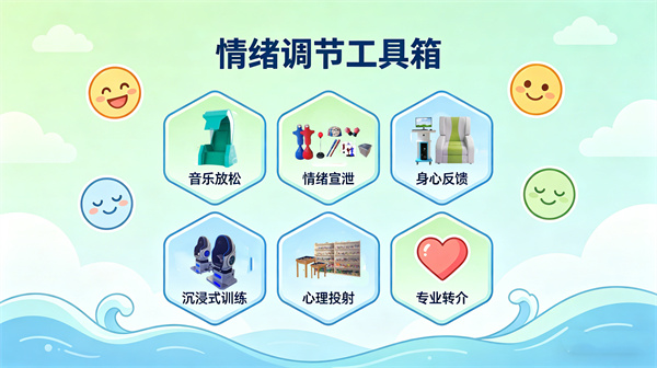 心理調(diào)適場景：讓情緒調(diào)節(jié)的方法更易掌握、更易落地