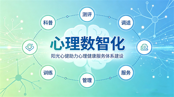 心理數(shù)智化，陽光心健助力心理健康服務(wù)體系數(shù)智化建設(shè)