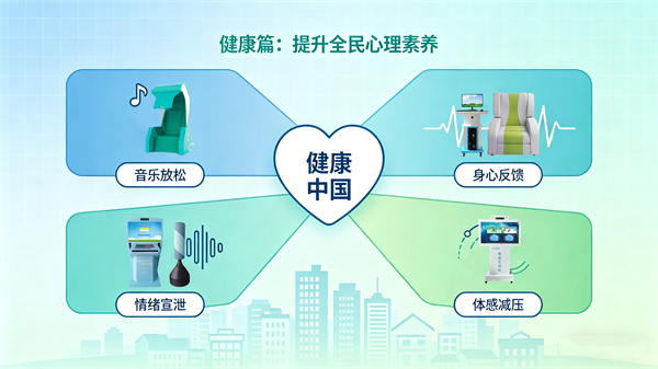助力“健康中国建设”，提升全民心理素养