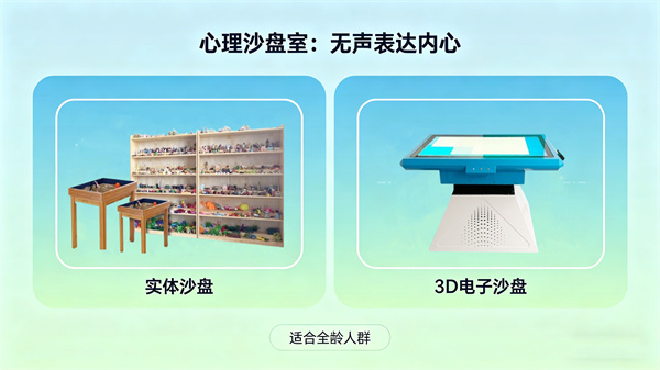 心理沙盘室：表达内心的无声窗口