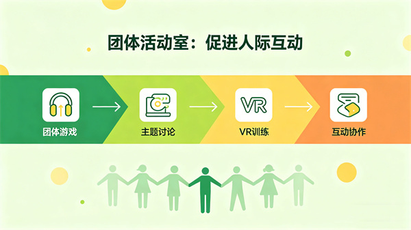 团体心理活动室：促进人际互动的温馨平台