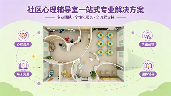 社区心理辅导室建设