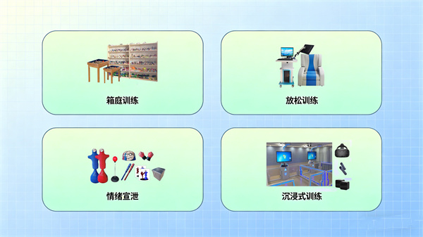 实操心理设备强化技能训练效果