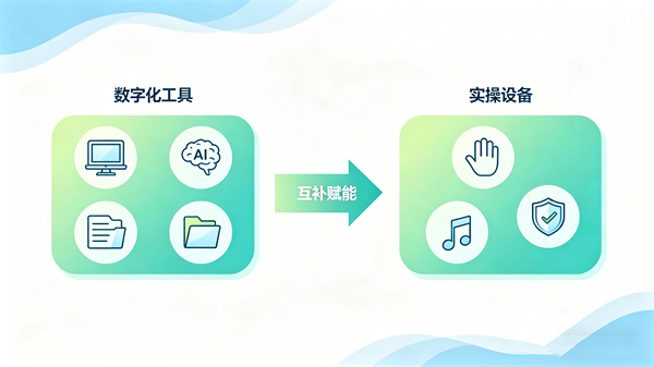 数智赋能社会心理服务人才队伍建设