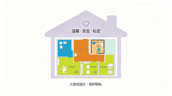 人性化空间设计与功能布局