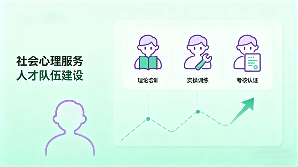 社会心理服务人才队伍建设