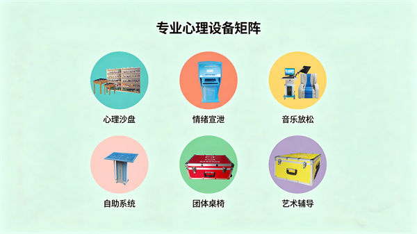 全系列专业心理设备配置
