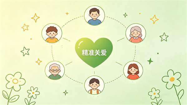 重点人群关爱：精准覆盖多元心理需求