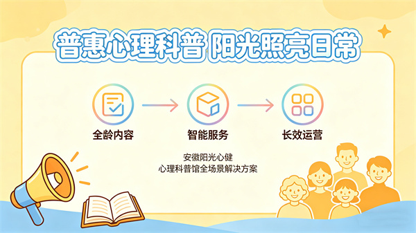 心理科普馆建设规划方案：阳光心健助力心理健康科普数智化建设