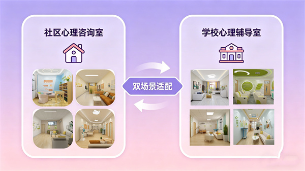 标准化社区心理咨询室与心理辅导室建设