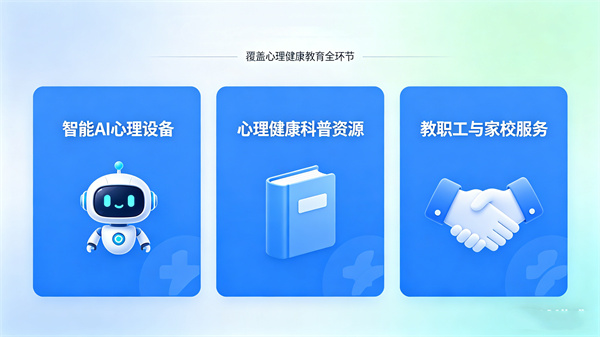 智能AI心理设备：打破时空限制，提供全天候心理支持
