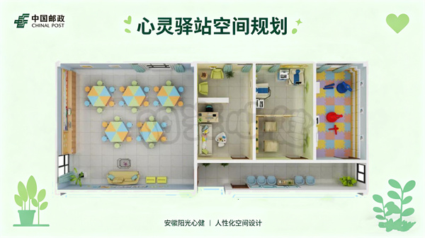 科学规划心理功能区建设，打造温馨邮政心灵驿站空间