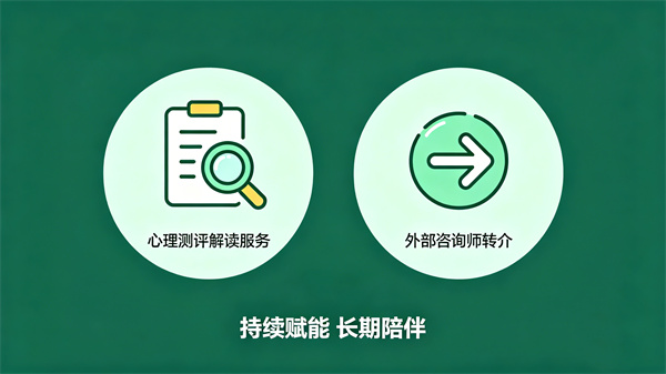 专业的增值服务与长期支持