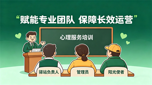 阳光心健筑牢邮政心灵驿站长效心理服务根基，保障邮政心灵驿站长效运营