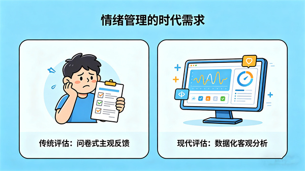 情绪管理的时代需求
