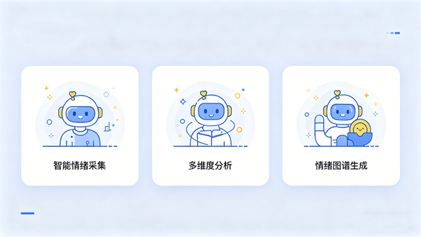 情绪数据挖掘与图谱生成
