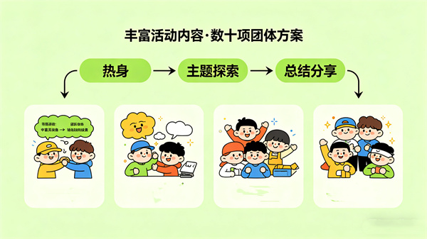 丰富的活动内容：数十项团体活动方案