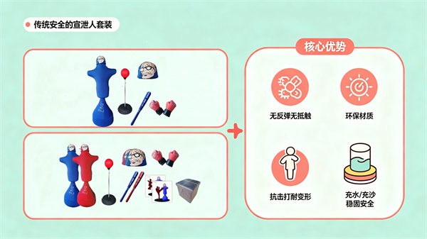 宣泄人套装：传统而安全的宣泄方式