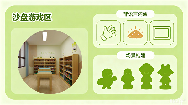 心理沙盘游戏区：非语言的内心世界探索