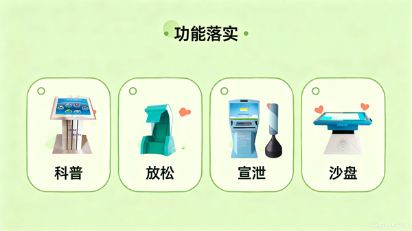 心理设备在辅导室中的功能落实