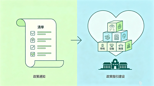 响应教育部心理辅导室建设号召，安徽阳光心健以完善规划方案赋能校园心理健康