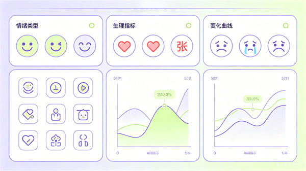 智能反馈让心理训练更科学