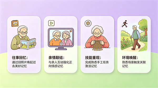 VR心理训练的多场景心理服务