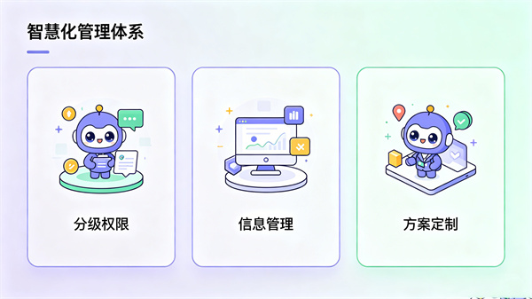 智慧管理让心理服务更有序