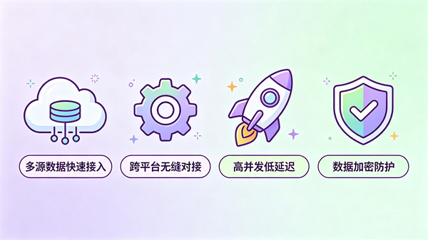 智慧管理让心理服务更有序
