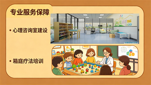 专业服务保障：箱庭疗法培训与心理咨询室建设