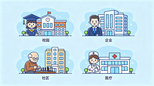 社区与特殊群体场景：非语言表达方式服务全年龄段