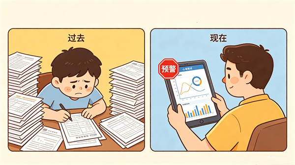 心理测试管理工作平台：心理测试服务数字化方案