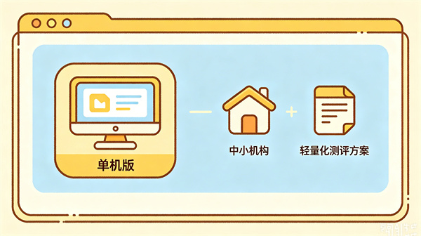 单机版：中小机构的轻量化测评方案
