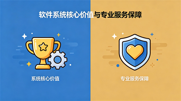 软件系统和专业心理服务保障