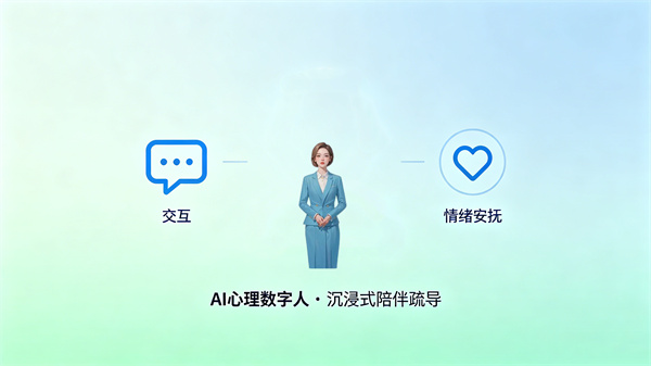 AI心理数字人：沉浸式虚拟心理顾问