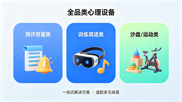 全品类心理设备：一站式满足多元场景建设需求