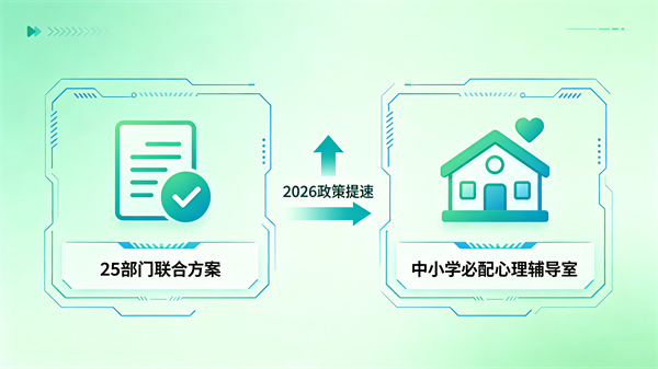 525心理健康日：阳光心健以专业心理设备助力社会心理服务体系建设