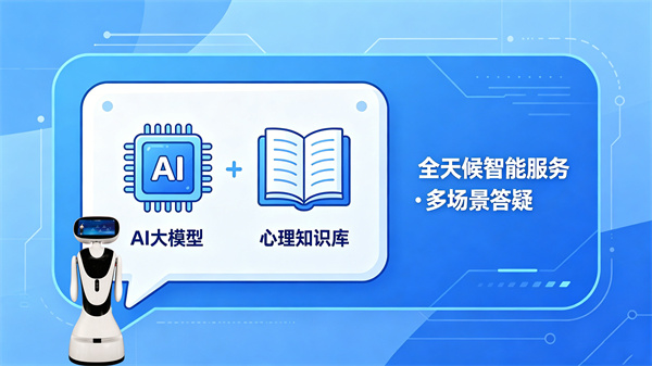 AI心理助手：全天候智能化心理服务平台