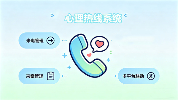 阳光心健心理热线系统