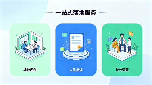 从设备到方案：整体服务让心理建设真正落地