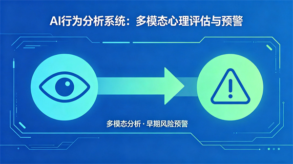 AI行为分析系统：多模态心理评估与预警