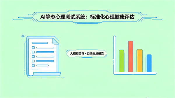 AI静态心理测试系统：标准化心理健康评估