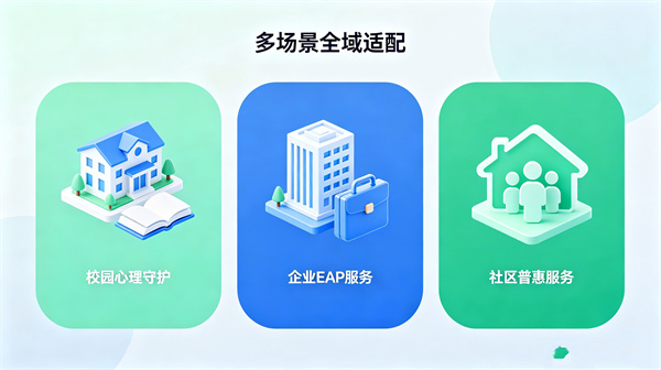 多场景适配：构建心理健康服务体系生态