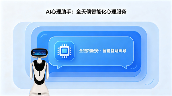 AI心理助手：全天候智能化心理服务