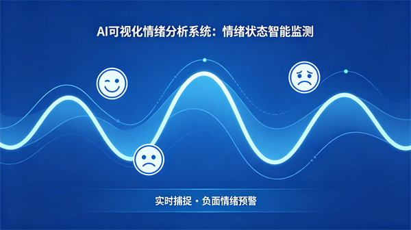 AI可视化情绪分析系统：情绪状态智能监测