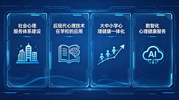 首届“社会心理服务建设与后现代心理学应用”研讨会
